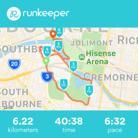 Run Melbourne 2017 map and times