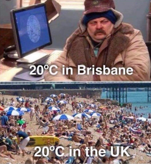 Winter weather in Brisbane and UK